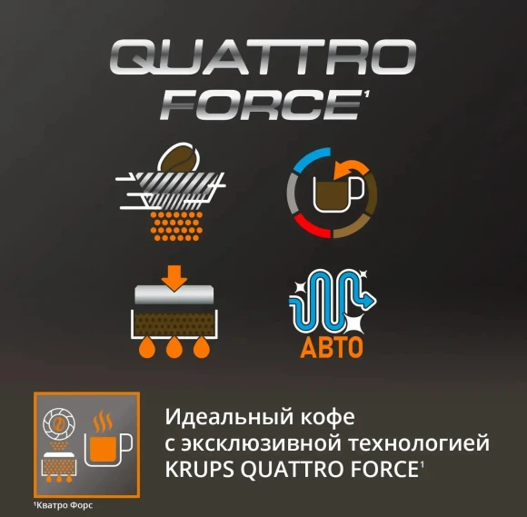 Кофемашина Krups Arabica Latte EA819E10 1450Вт черный/коричневый