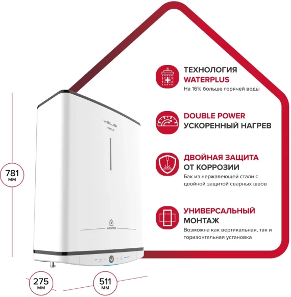 Водонагреватель Ariston Velis Tech Inox PW ABSE 50 2.5кВт 50л электрический настенный/белый