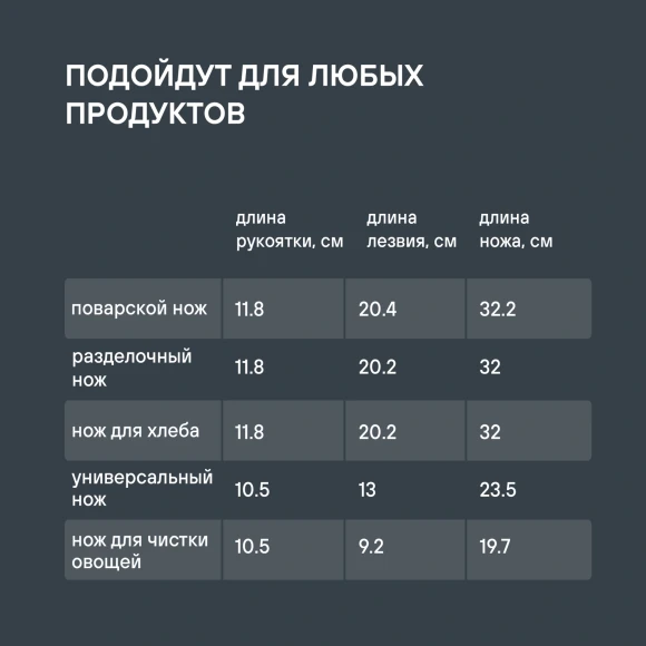 Набор ножей кухон. Rondell Urban Ultimate RD-1130 компл.:6предм. с подставкой черный/красный подар.коробка Набор ножей кухон. Rondell Urban Ultimate RD-1130 компл.:6предм. с подставкой черный/красный подар.коробка