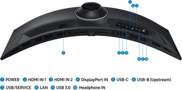 Монитор Samsung 49" ViewFinity S9 S49C950UAIXCI черный VA LED 32:9 HDMI M/M матовая HAS Piv 350cd 178гр/178гр 5120x1440 120Hz DP DQ USB 15.6кг