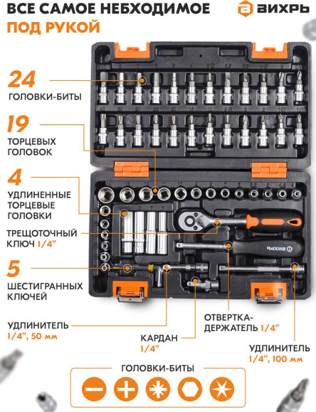 Набор инструментов Вихрь 1/4" CrV 57 предметов (жесткий кейс)