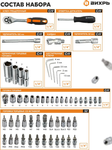 Набор инструментов Вихрь 1/4" CrV 57 предметов (жесткий кейс)