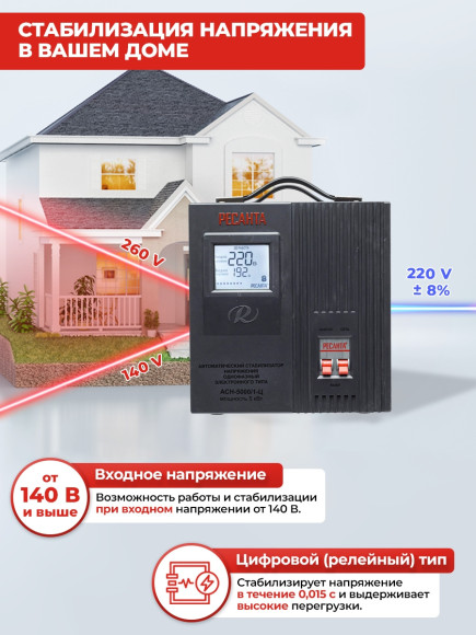 Стабилизатор напряжения Ресанта АСН-5000/1-Ц 5кВА однофазный серый (63/6/6)