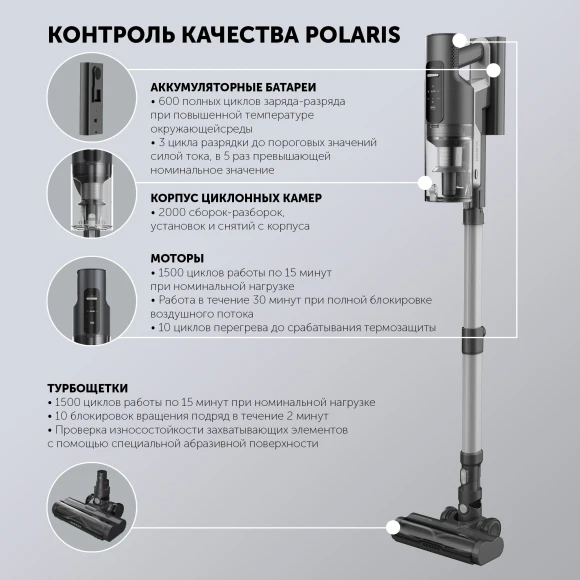 Пылесос Polaris PVCSDC 2001 500Вт графит/серый (в компл.:3мешка)