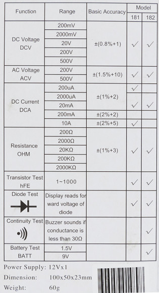 Мультиметр Ресанта DT 181 цифровой черный