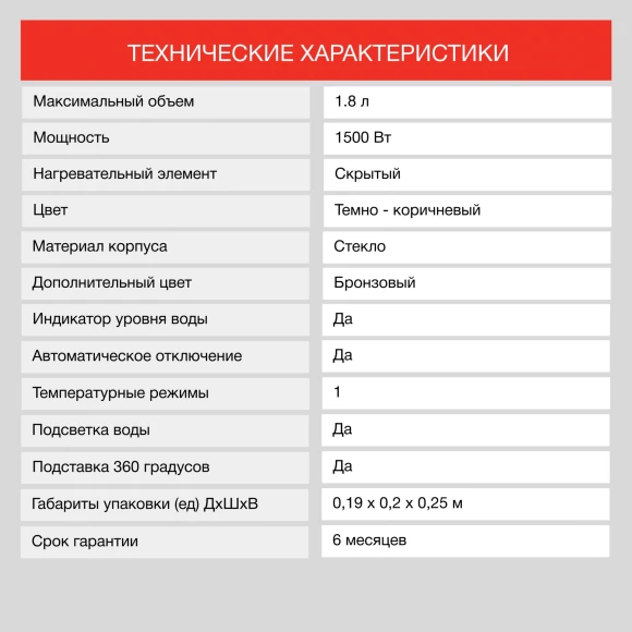 Чайник электрический Starwind SKG1056 1.8л. 2000Вт белый/прозрачный корпус: стекло