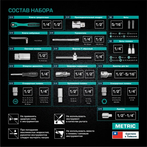 Набор инструментов Stels 14122 109 предметов (жесткий кейс)