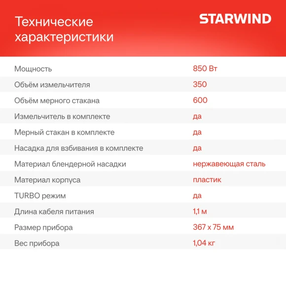 Блендер погружной Starwind SBP2200 850Вт черный/серебристый