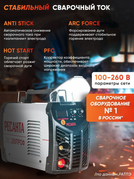 Сварочный аппарат Ресанта САИ 250ПРОФ инвертор ММА DC 4.8кВт
