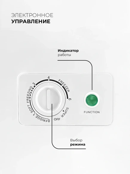 Морозильный ларь Lex LFR218 белый
