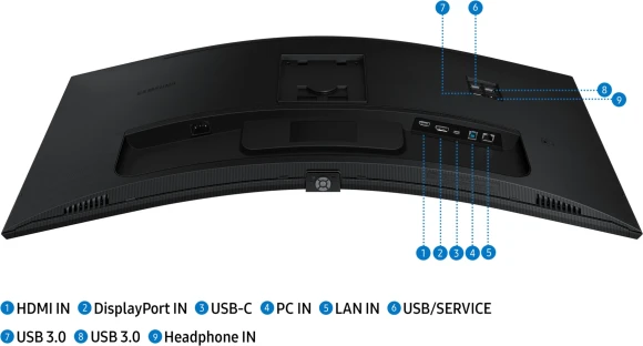Монитор Samsung 34" ViewFinity S6 S34C650UAIXCI черный VA LED 5ms 21:9 HDMI M/M полуматовая 350cd 178гр/178гр 3440x1440 100Hz FreeSync DP Ultra WQHD USB 8кг