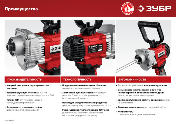 Дрель-миксер Зубр МР-1100 1100Вт М14 реверс Дрель-миксер Зубр МР-1100 1100Вт М14 реверс