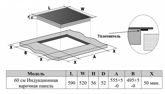 Индукционная варочная поверхность Weissgauff HI 643 Bfzg черный Индукционная варочная поверхность Weissgauff HI 643 Bfzg черный