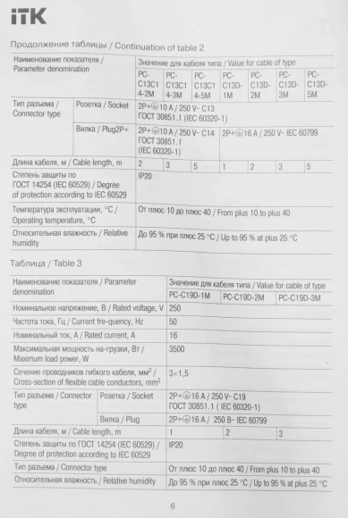 Шнур питания ITK PC-C13D-1M C13-Schuko проводник.:3x1.5мм2 1м 230В 10А (упак.:1шт) черный