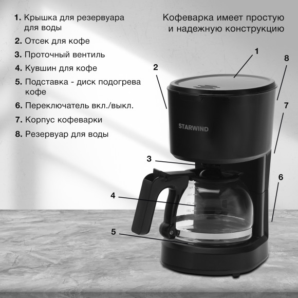 Кофеварка капельная Starwind STD0610 600Вт черный