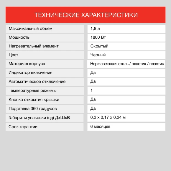 Чайник электрический Starwind SKS2051 1.8л. 1800Вт черный корпус: металл/пластик