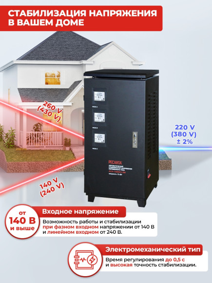 Стабилизатор напряжения Ресанта АСН-15000/3-ЭМ трехфазный черный (63/4/5)