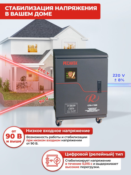 Стабилизатор напряжения Ресанта АСН-15000/3-ЭМ трехфазный черный (63/4/5)