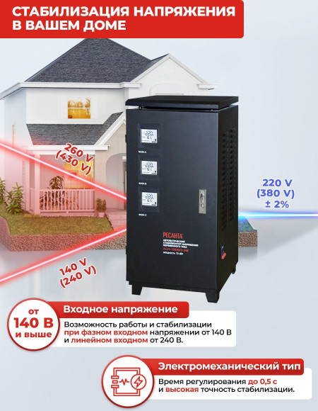 Стабилизатор напряжения Ресанта АСН-15000/3-ЭМ трехфазный черный (63/4/5)