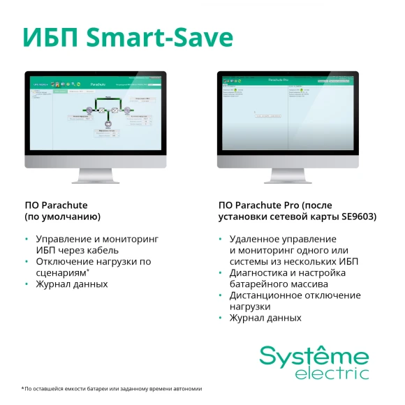 Источник бесперебойного питания Systeme Electriс SMT SMTSE750RMI1U 450Вт 750ВА черный