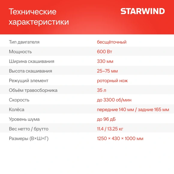 Газонокосилка роторная Starwind SBL-330-4.4