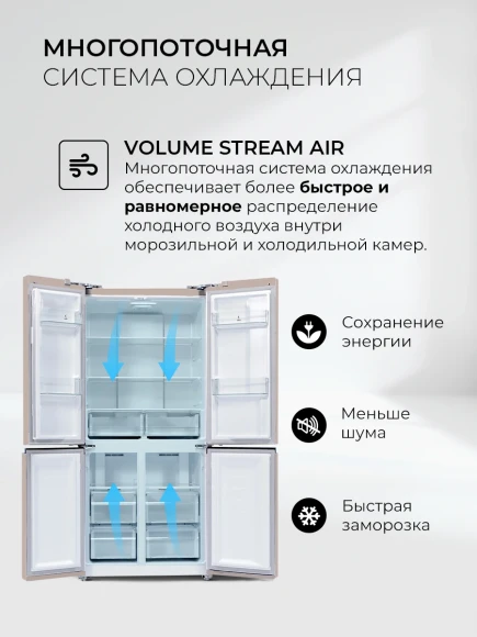 Холодильник Lex LCD450BgID 3-хкамерн. бежевый инвертер Холодильник Lex LCD450BgID 3-хкамерн. бежевый инвертер