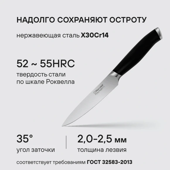 Набор ножей кухон. Rondell Stolz RD-1773 компл.:4предм. разд.дос. черный блистер