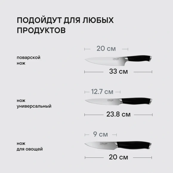Набор ножей кухон. Rondell Stolz RD-1773 компл.:4предм. разд.дос. черный блистер