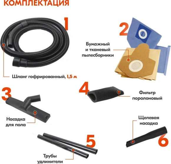 Строительный пылесос Ресанта ПС-1400-15 1400Вт (уборка: сухая/влажная) серый