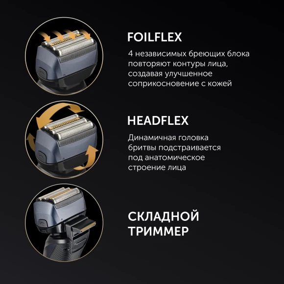 Бритва сетчатая Polaris 7D Prof 4+ PMF 1016RC wet&dry реж.эл.:4 питан.:аккум. черный