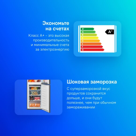 Холодильник Beko B3R0CNK332HG 2-хкамерн. серый
