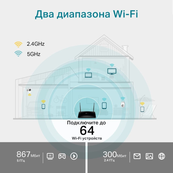 Роутер беспроводной TP-Link Archer MR500 AC1200 10/100/1000BASE-TX/4G cat.6 черный