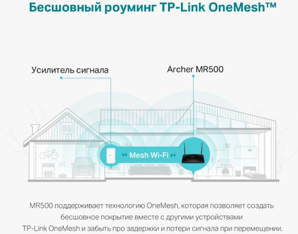 Роутер беспроводной TP-Link Archer MR500 AC1200 10/100/1000BASE-TX/4G cat.6 черный