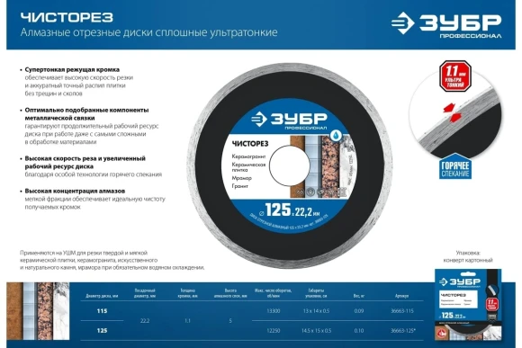 Диск отрезной Зубр 36663-115 d=115мм d(посад.)=22.2мм (угловые шлифмашины)