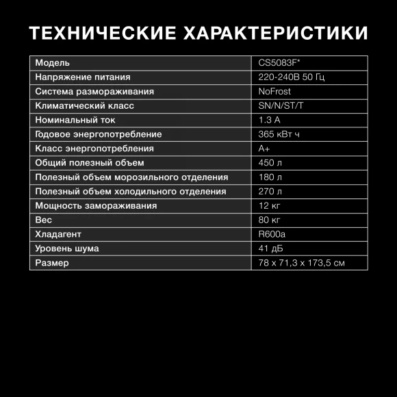 Холодильник Hyundai CS5083FWT 2-хкамерн. белый