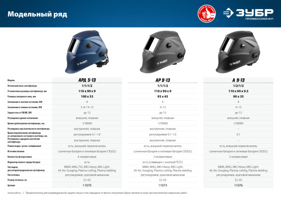 Маска сварщика Зубр А 9-13 550гр (11076)