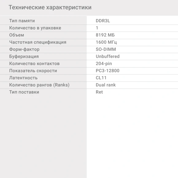 Память DDR3 8GB 1600MHz Digma DGMAS31600008D RTL PC3-12800 CL11 SO-DIMM 204-pin 1.35В dual rank Ret Память DDR3 8GB 1600MHz Digma DGMAS31600008D RTL PC3-12800 CL11 SO-DIMM 204-pin 1.35В dual rank Ret