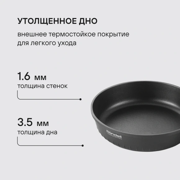 Набор посуды Rondell Brando RDA-2063 5 предметов Набор посуды Rondell Brando RDA-2063 5 предметов