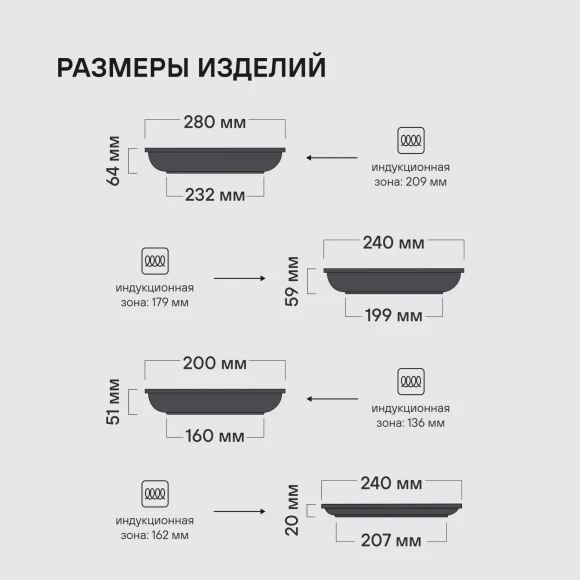 Набор посуды Rondell Brando RDA-2063 5 предметов Набор посуды Rondell Brando RDA-2063 5 предметов