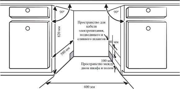 Посудомоечная машина встраив. Weissgauff BDW 6036 D полноразмерная