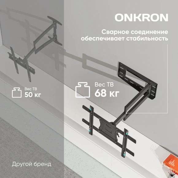 Кронштейн для телевизора Onkron M7L черный 40"-75" макс.68.2кг настенный поворот и наклон