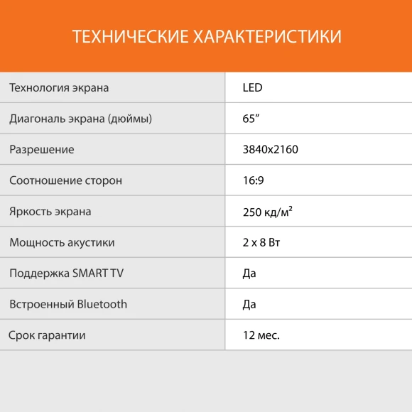 Телевизор LED SunWind 65" SUN-LED65XU401 Яндекс.ТВ Frameless черный 4K Ultra HD 60Hz DVB-T DVB-T2 DVB-C DVB-C2 DVB-S DVB-S2 USB WiFi Smart TV
