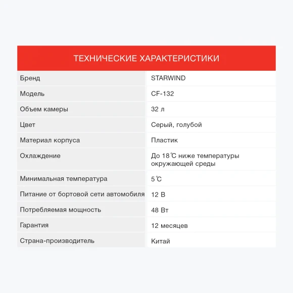 Автохолодильник Starwind CF-132 32л 48Вт серый/голубой