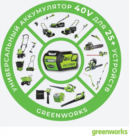 Снегоуборщик электр. Greenworks GD40SSK4 Снегоуборщик электр. Greenworks GD40SSK4