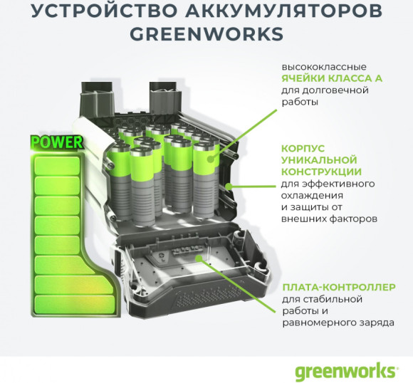Снегоуборщик электр. Greenworks GD40SSK4 Снегоуборщик электр. Greenworks GD40SSK4