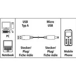 Кабель Hama 00078419 USB (m)-micro USB (m) 1.8м черный