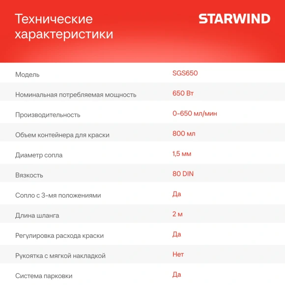 Краскопульт Starwind SGS650 650Вт бак:800мл 650мл/мин