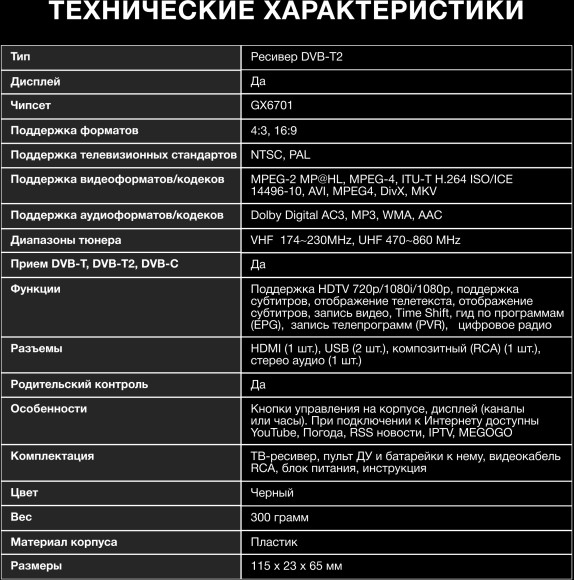 Ресивер DVB-T2 Hyundai H-DVB500 черный Ресивер DVB-T2 Hyundai H-DVB500 черный