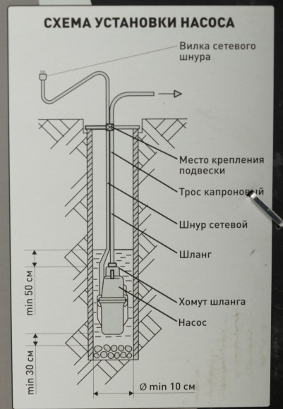 Насос колодезный Парма НВ-1/10 280Вт 1080л/час вибрационный (02.012.00001)
