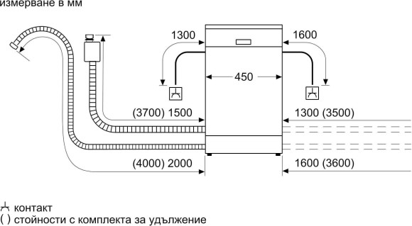 Посудомоечная машина встраив. Bosch SPV4HMX49E узкая инвертер Посудомоечная машина встраив. Bosch SPV4HMX49E узкая инвертер